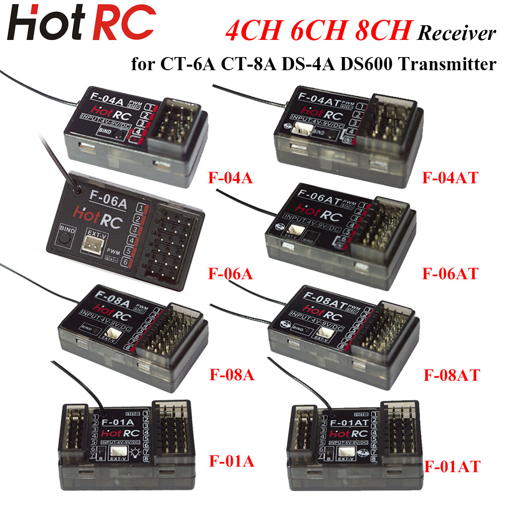Radio Transmitter 2.4Ghz - HOTRC 2.4Ghz 4/6/8 Kanaals F-04A F-06AT