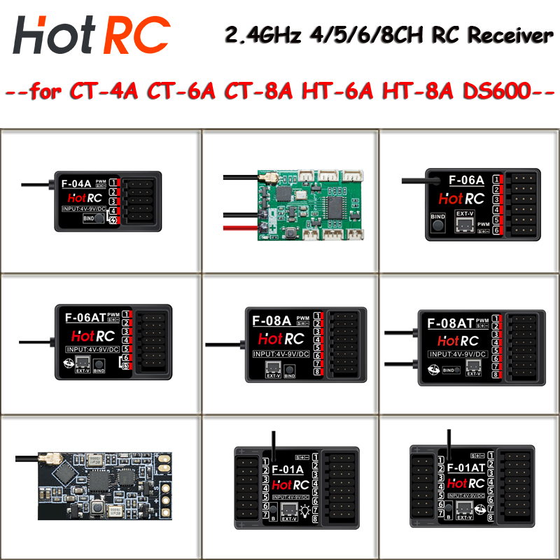 HOTRC 2,4 Ghz Ontvangers F-01A - Radio Transmitter 2.4Ghz recensie en prijs